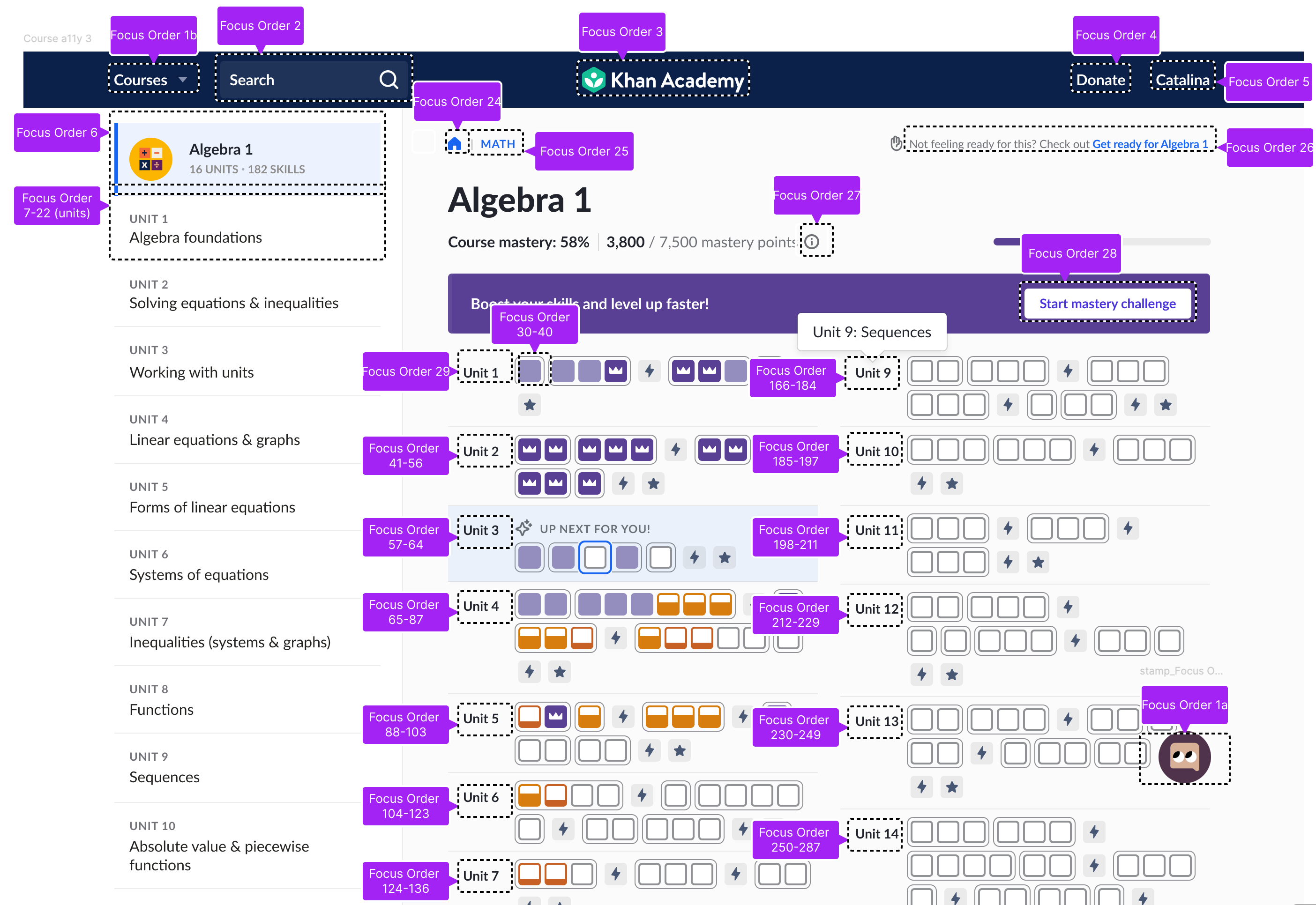 A user interface showing accessibility annotations for focus order or tab stops
